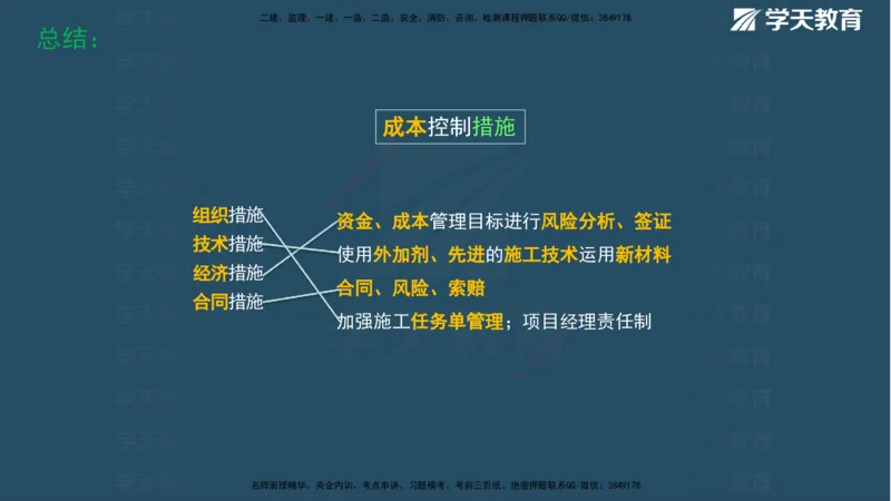 XT-管理-A计划默写速记-完整版_2026年一级建造师_2026年一建管理_2025年一建管理SVIP_01-精华文档✿电子教材✿历年真题_79-管理《默写速记》XT