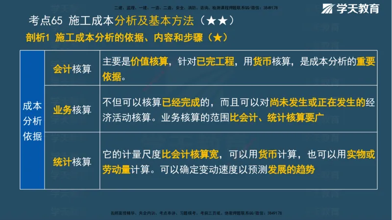 XT-管理-A计划默写速记-完整版_2026年一级建造师_2026年一建管理_2025年一建管理SVIP_01-精华文档✿电子教材✿历年真题_79-管理《默写速记》XT