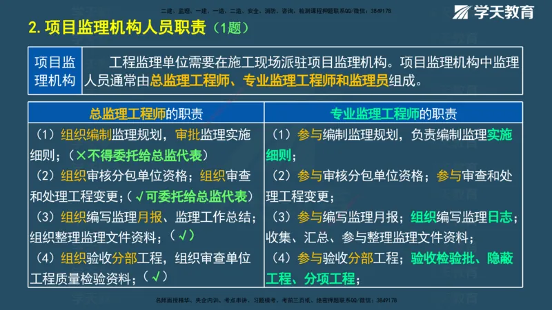 XT-管理-A计划默写速记-完整版_2026年一级建造师_2026年一建管理_2025年一建管理SVIP_01-精华文档✿电子教材✿历年真题_79-管理《默写速记》XT