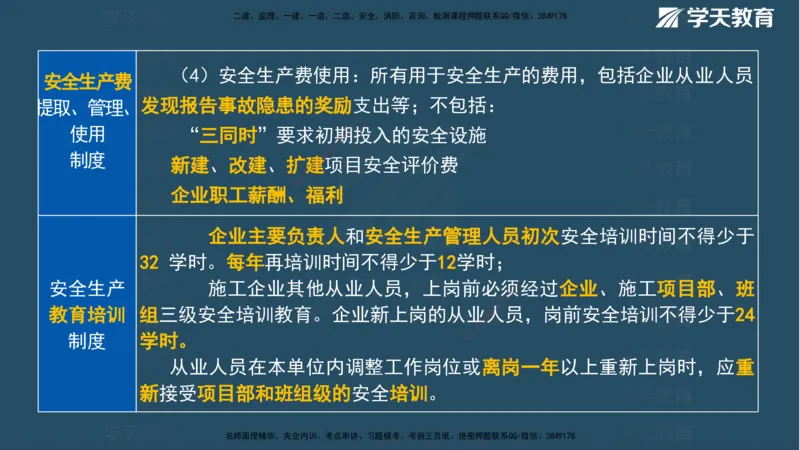 XT-管理-A计划默写速记-完整版_2026年一级建造师_2026年一建管理_2025年一建管理SVIP_01-精华文档✿电子教材✿历年真题_79-管理《默写速记》XT