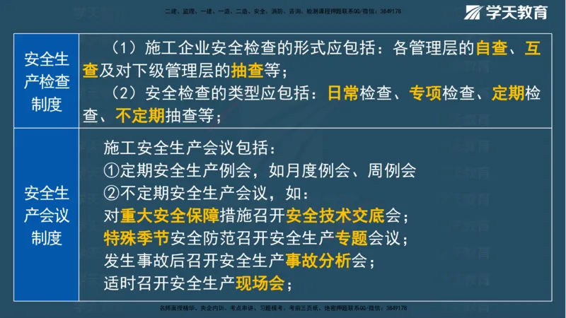 XT-管理-A计划默写速记-完整版_2026年一级建造师_2026年一建管理_2025年一建管理SVIP_01-精华文档✿电子教材✿历年真题_79-管理《默写速记》XT