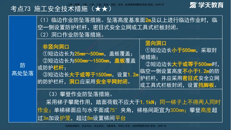XT-管理-A计划默写速记-完整版_2026年一级建造师_2026年一建管理_2025年一建管理SVIP_01-精华文档✿电子教材✿历年真题_79-管理《默写速记》XT