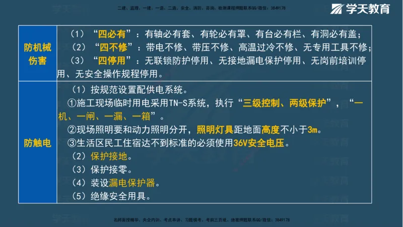 XT-管理-A计划默写速记-完整版_2026年一级建造师_2026年一建管理_2025年一建管理SVIP_01-精华文档✿电子教材✿历年真题_79-管理《默写速记》XT