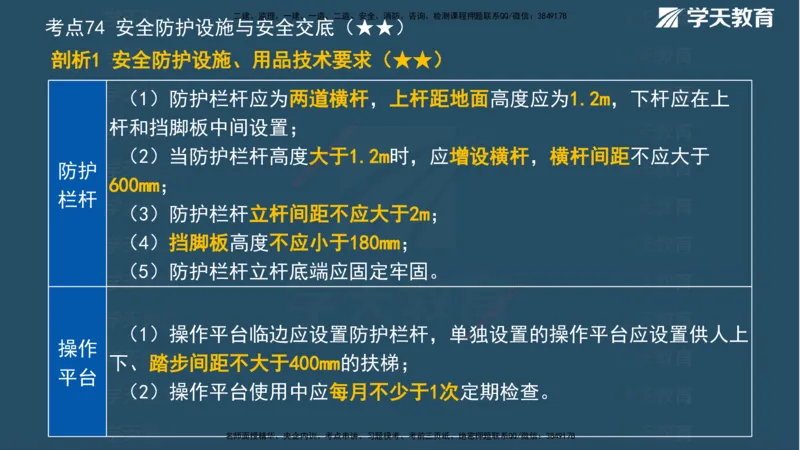 XT-管理-A计划默写速记-完整版_2026年一级建造师_2026年一建管理_2025年一建管理SVIP_01-精华文档✿电子教材✿历年真题_79-管理《默写速记》XT