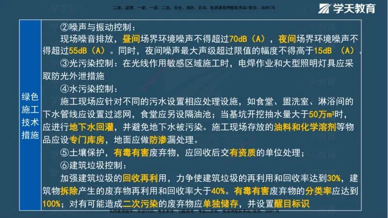 XT-管理-A计划默写速记-完整版_2026年一级建造师_2026年一建管理_2025年一建管理SVIP_01-精华文档✿电子教材✿历年真题_79-管理《默写速记》XT
