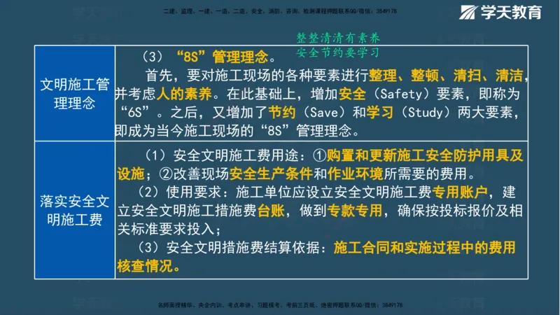XT-管理-A计划默写速记-完整版_2026年一级建造师_2026年一建管理_2025年一建管理SVIP_01-精华文档✿电子教材✿历年真题_79-管理《默写速记》XT