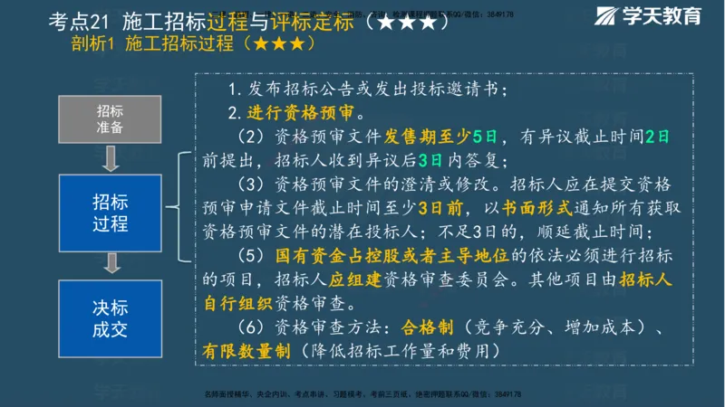 XT-管理-A计划默写速记-完整版_2026年一级建造师_2026年一建管理_2025年一建管理SVIP_01-精华文档✿电子教材✿历年真题_79-管理《默写速记》XT