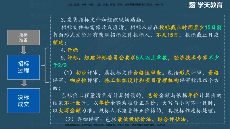 XT-管理-A计划默写速记-完整版_2026年一级建造师_2026年一建管理_2025年一建管理SVIP_01-精华文档✿电子教材✿历年真题_79-管理《默写速记》XT
