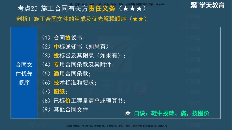 XT-管理-A计划默写速记-完整版_2026年一级建造师_2026年一建管理_2025年一建管理SVIP_01-精华文档✿电子教材✿历年真题_79-管理《默写速记》XT