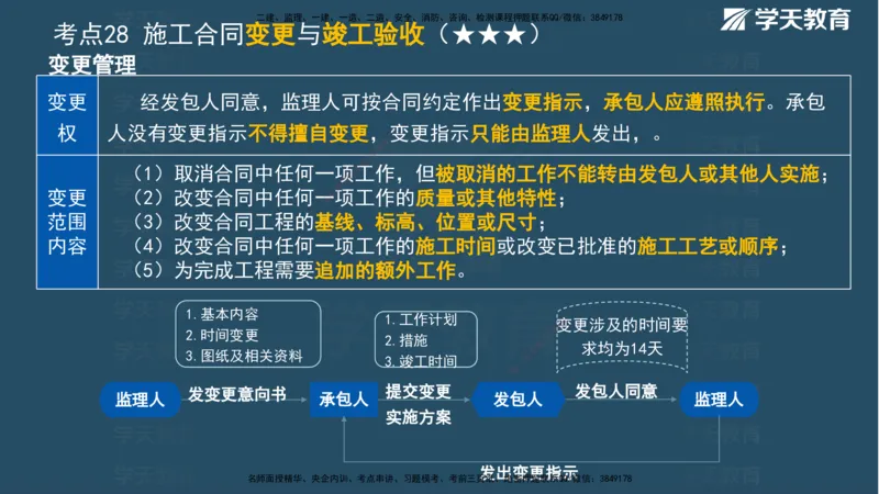 XT-管理-A计划默写速记-完整版_2026年一级建造师_2026年一建管理_2025年一建管理SVIP_01-精华文档✿电子教材✿历年真题_79-管理《默写速记》XT