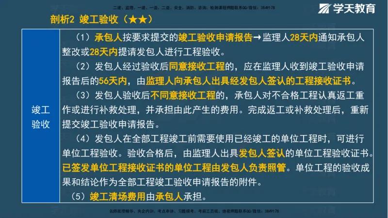 XT-管理-A计划默写速记-完整版_2026年一级建造师_2026年一建管理_2025年一建管理SVIP_01-精华文档✿电子教材✿历年真题_79-管理《默写速记》XT