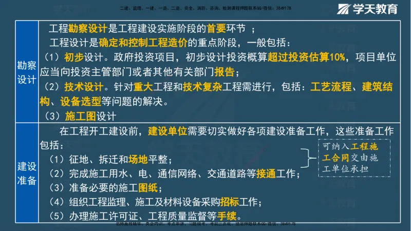 XT-管理-A计划默写速记-完整版_2026年一级建造师_2026年一建管理_2025年一建管理SVIP_01-精华文档✿电子教材✿历年真题_79-管理《默写速记》XT
