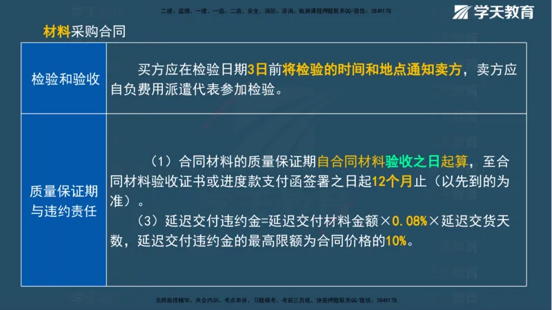 XT-管理-A计划默写速记-完整版_2026年一级建造师_2026年一建管理_2025年一建管理SVIP_01-精华文档✿电子教材✿历年真题_79-管理《默写速记》XT