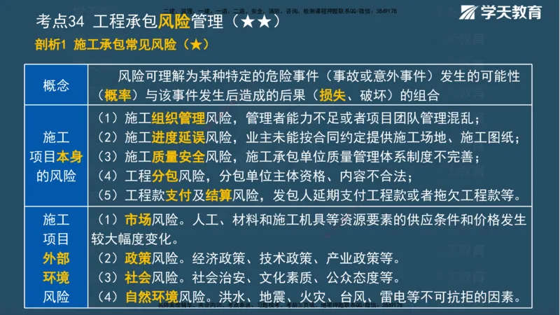 XT-管理-A计划默写速记-完整版_2026年一级建造师_2026年一建管理_2025年一建管理SVIP_01-精华文档✿电子教材✿历年真题_79-管理《默写速记》XT