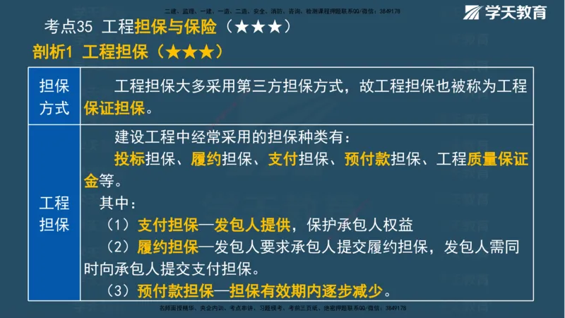 XT-管理-A计划默写速记-完整版_2026年一级建造师_2026年一建管理_2025年一建管理SVIP_01-精华文档✿电子教材✿历年真题_79-管理《默写速记》XT