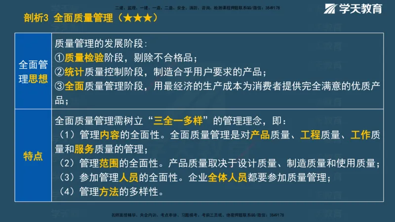XT-管理-A计划默写速记-完整版_2026年一级建造师_2026年一建管理_2025年一建管理SVIP_01-精华文档✿电子教材✿历年真题_79-管理《默写速记》XT