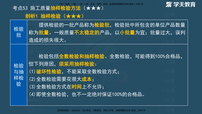 XT-管理-A计划默写速记-完整版_2026年一级建造师_2026年一建管理_2025年一建管理SVIP_01-精华文档✿电子教材✿历年真题_79-管理《默写速记》XT