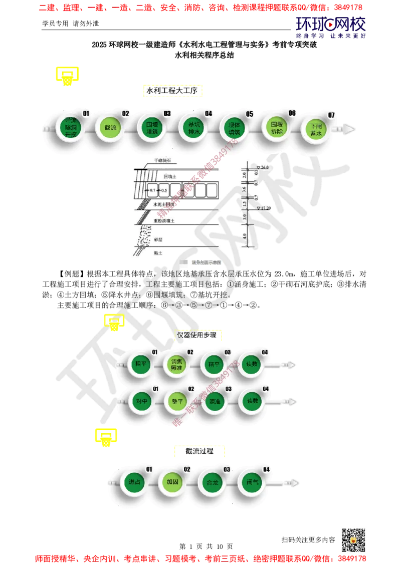 03.2025年-一建-水利-专题课-水利相关程序总结-赵珊珊-710_2026年一级建造师_2026年一建水利_2025年一建水利SVIP_04-冲刺串讲✿考点强化✿小灶集训_11-水利《专项突破班》赵珊珊HQ
