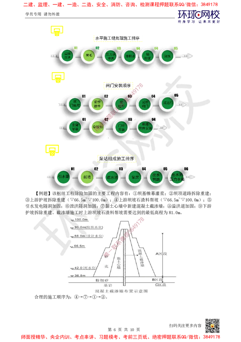 03.2025年-一建-水利-专题课-水利相关程序总结-赵珊珊-710_2026年一级建造师_2026年一建水利_2025年一建水利SVIP_04-冲刺串讲✿考点强化✿小灶集训_11-水利《专项突破班》赵珊珊HQ