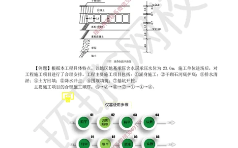 03.2025年-一建-水利-专题课-水利相关程序总结-赵珊珊-710_2026年一级建造师_2026年一建水利_2025年一建水利SVIP_04-冲刺串讲✿考点强化✿小灶集训_11-水利《专项突破班》赵珊珊HQ