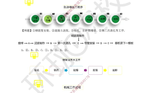 03.2025年-一建-水利-专题课-水利相关程序总结-赵珊珊-710_2026年一级建造师_2026年一建水利_2025年一建水利SVIP_04-冲刺串讲✿考点强化✿小灶集训_11-水利《专项突破班》赵珊珊HQ