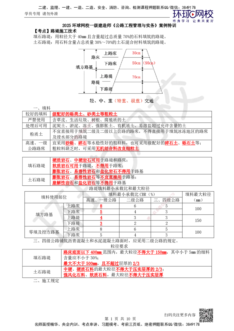 03.2025一建公路案例特训-第3讲-专题一路基工程（2）_2026年一级建造师_2026年一建公路_2025年一建公路SVIP_04-冲刺串讲✿考点强化✿小灶集训_07-公路《案例特训班》吴然HQ_讲义