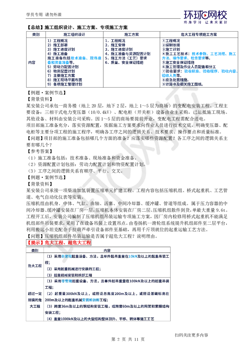 第10讲-施组、招投标与合同_2026年一级建造师_2026年一建机电_2025年一建机电SVIP_04-冲刺串讲✿考点强化✿小灶集训_12-机电《案例特训班》赵金凤HQ_讲义