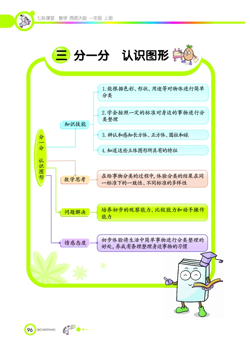 《七彩课堂》数学1年级上册（XS）_一年级上下册资料_小学一年级学习资料-25年更新版_1-03、小学一年级数学上册_西师版_10、电子书籍