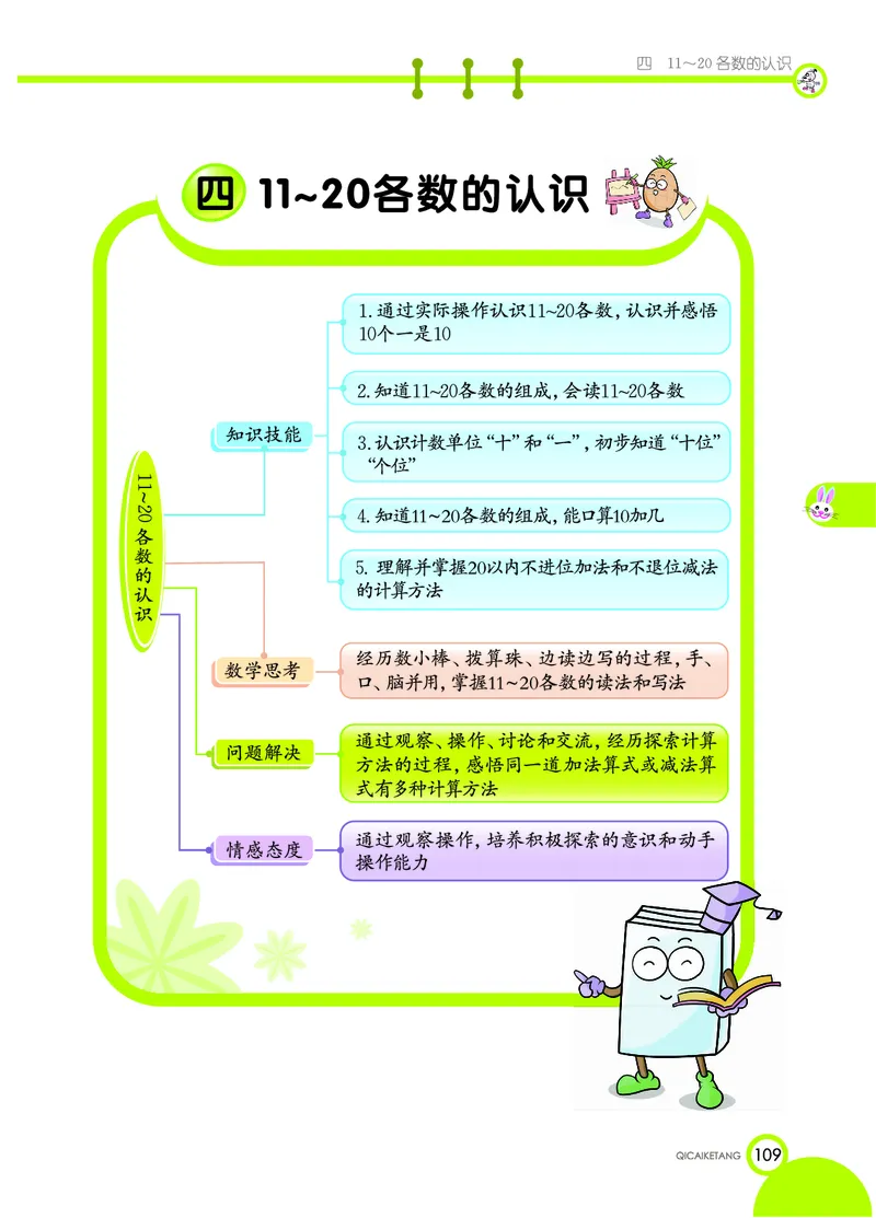 《七彩课堂》数学1年级上册（XS）_一年级上下册资料_小学一年级学习资料-25年更新版_1-03、小学一年级数学上册_西师版_10、电子书籍