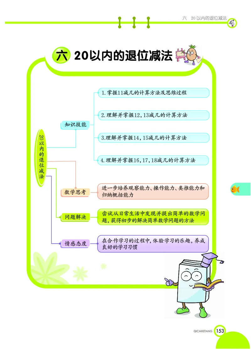 《七彩课堂》数学1年级上册（XS）_一年级上下册资料_小学一年级学习资料-25年更新版_1-03、小学一年级数学上册_西师版_10、电子书籍