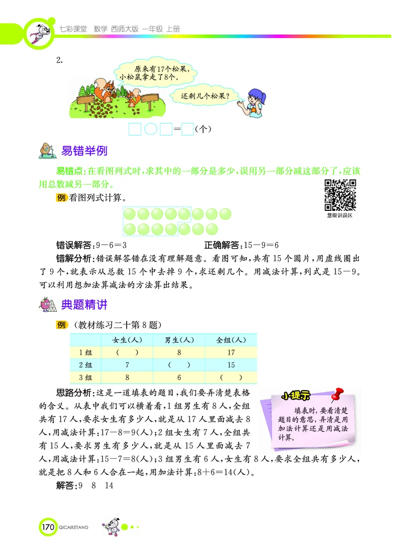 《七彩课堂》数学1年级上册（XS）_一年级上下册资料_小学一年级学习资料-25年更新版_1-03、小学一年级数学上册_西师版_10、电子书籍