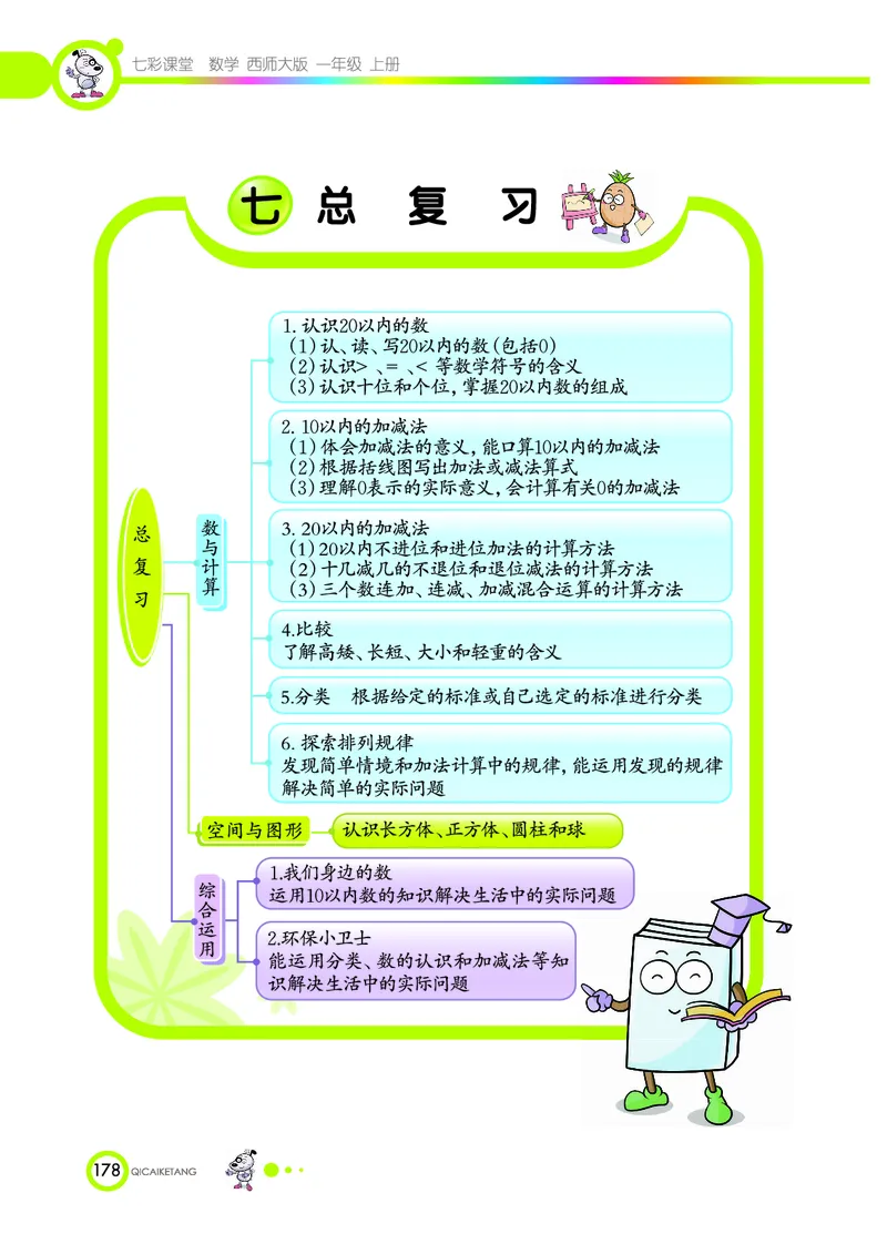《七彩课堂》数学1年级上册（XS）_一年级上下册资料_小学一年级学习资料-25年更新版_1-03、小学一年级数学上册_西师版_10、电子书籍