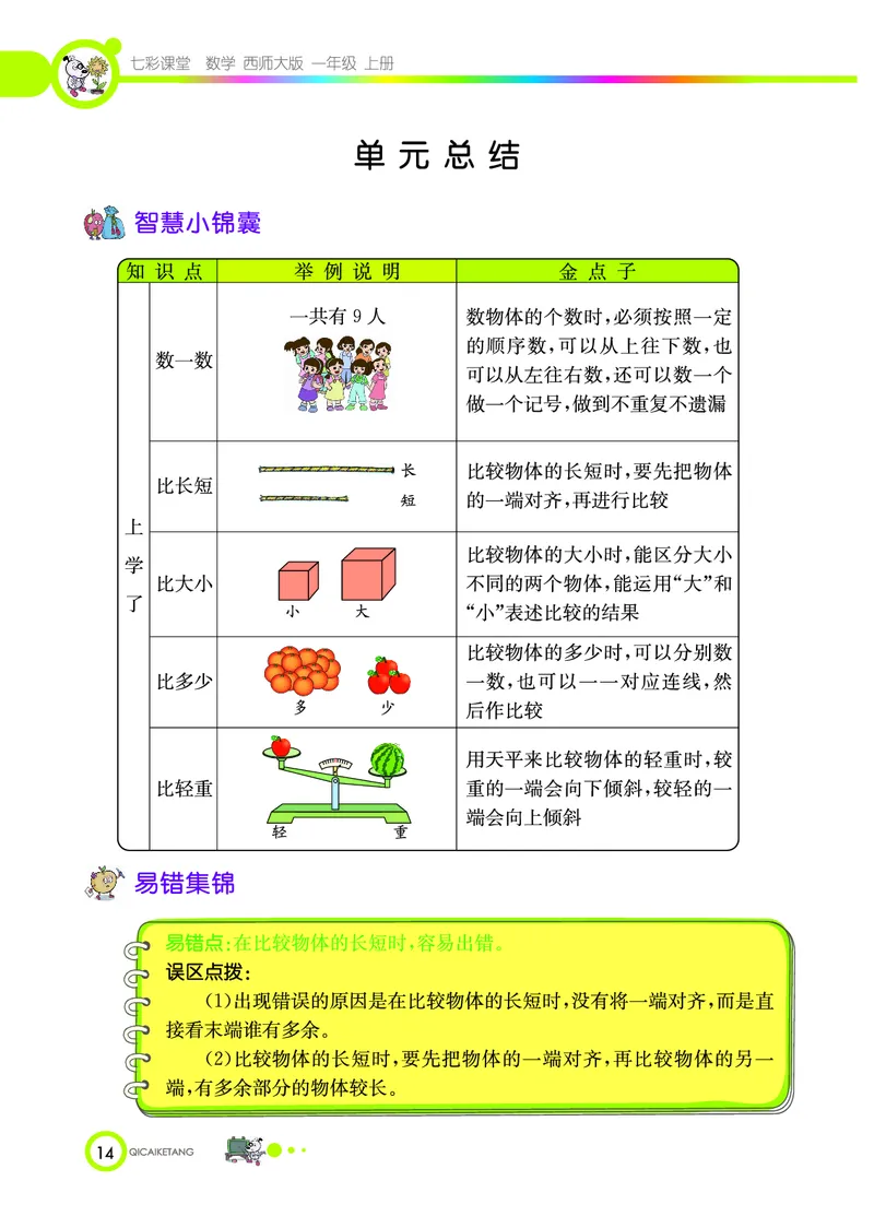 《七彩课堂》数学1年级上册（XS）_一年级上下册资料_小学一年级学习资料-25年更新版_1-03、小学一年级数学上册_西师版_10、电子书籍