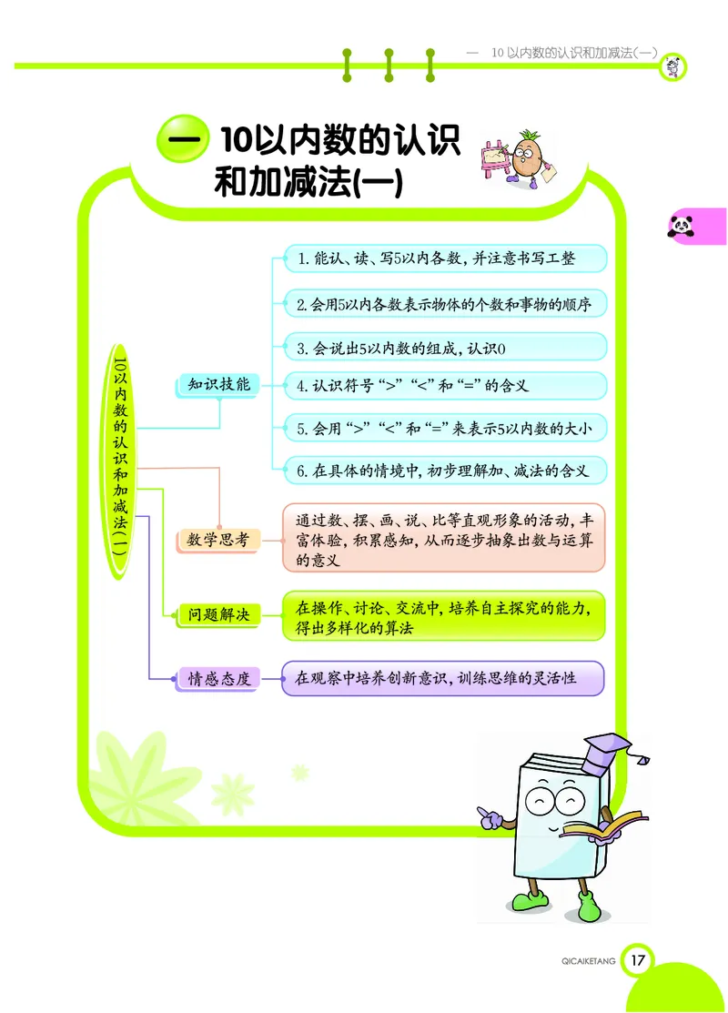 《七彩课堂》数学1年级上册（XS）_一年级上下册资料_小学一年级学习资料-25年更新版_1-03、小学一年级数学上册_西师版_10、电子书籍