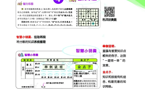 《七彩课堂》数学1年级上册（XS）_一年级上下册资料_小学一年级学习资料-25年更新版_1-03、小学一年级数学上册_西师版_10、电子书籍