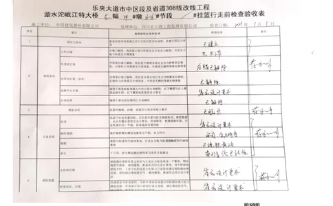 24#墩左幅16-16'节段挂篮行走_2021-2023年优秀施组方案_施工方案_方案42-漩水沱岷江特大桥180m连续梁施工方案_3、180m连续梁验收记录表_1、挂篮验收记录