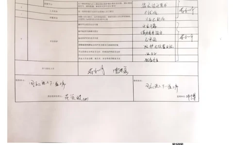 24#墩左幅16-16'节段挂篮行走_2021-2023年优秀施组方案_施工方案_方案42-漩水沱岷江特大桥180m连续梁施工方案_3、180m连续梁验收记录表_1、挂篮验收记录