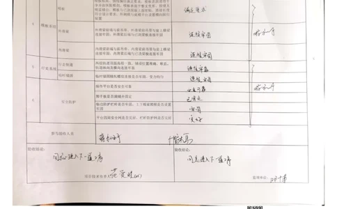 24#墩左幅16-16'节段挂篮行走_2021-2023年优秀施组方案_施工方案_方案42-漩水沱岷江特大桥180m连续梁施工方案_3、180m连续梁验收记录表_1、挂篮验收记录