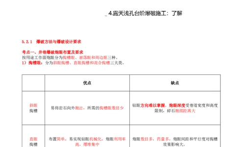 03.21-第1篇-第5章-5.2.1-爆破方法与爆破设计要求_2026年一级建造师_2026年一建矿业_2025年一建矿业SVIP_02-基础精讲✿高端面授✿深度强化_16-矿业《天一精讲班》顾士东KL_05.第五章