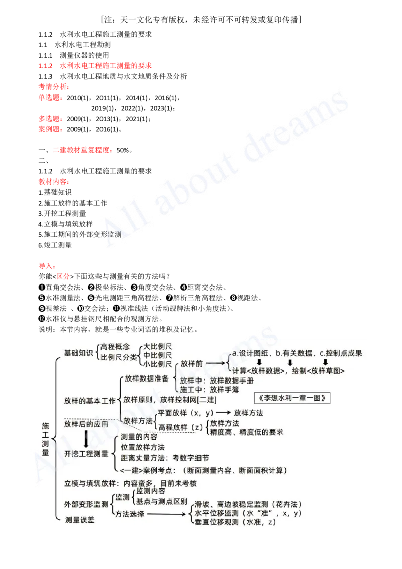 2025-03-第1篇-第1章-1.1-水利水电工程勘测（三）_2026年一级建造师_2026年一建水利_2025年一建水利SVIP_02-基础精讲✿高端面授✿深度强化_12-水利《天一精讲班》李想KL_讲义
