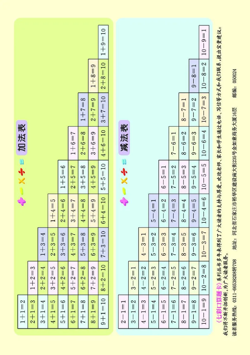 《七彩》囗算题卡-数学1年级下册（BS）_一年级上下册资料_小学一年级学习资料-25年更新版_1-04、小学一年级数学下册_1-4-2、练习题、作业、试题、试卷_北师大版_电子册类