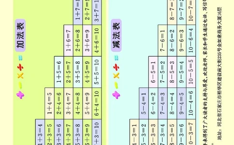 《七彩》囗算题卡-数学1年级下册（BS）_一年级上下册资料_小学一年级学习资料-25年更新版_1-04、小学一年级数学下册_1-4-2、练习题、作业、试题、试卷_北师大版_电子册类