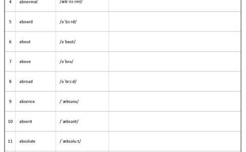 大学英语四级词汇-正序版-英译汉_大学英语四级+六级_四级真题_专项_四级单词_英语四级词汇_❤赠-默写本