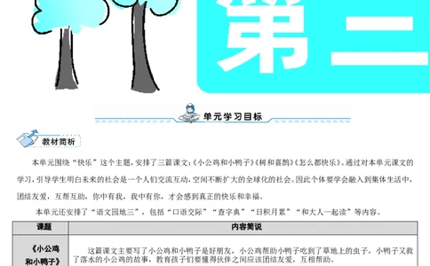 5小公鸡和小鸭子_一年级语文下册（统编版）_老课标资料_教案反思+导学案_表格式_2版表格式导学案_第三单元