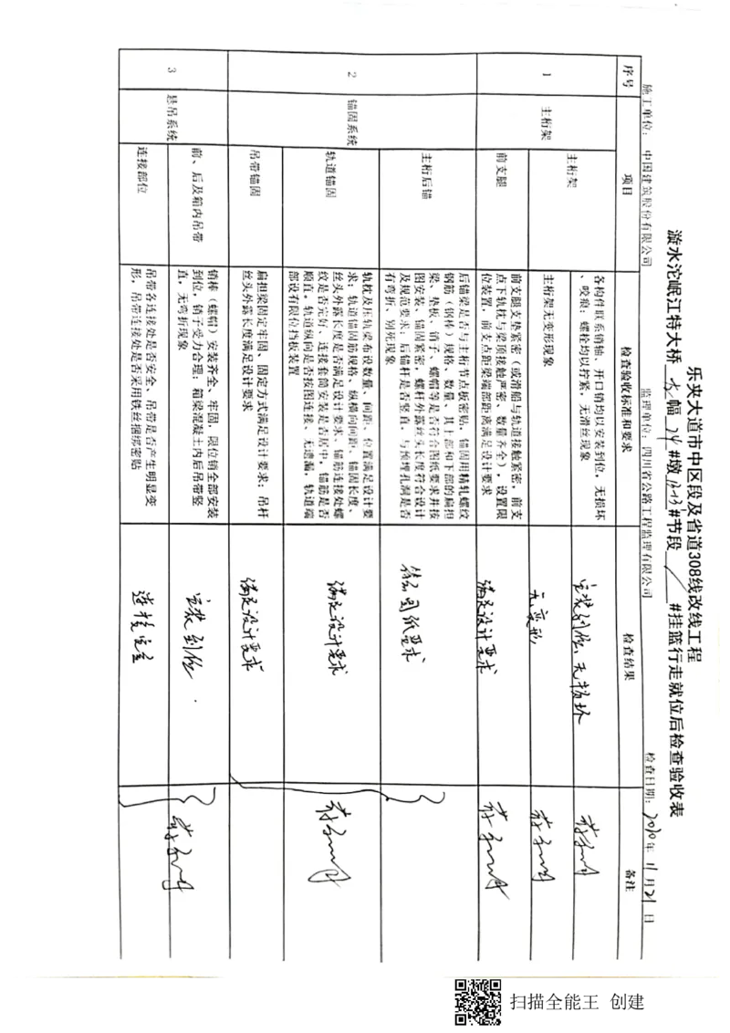 24#墩左幅13-13'节段挂篮行走_2021-2023年优秀施组方案_施工方案_方案42-漩水沱岷江特大桥180m连续梁施工方案_3、180m连续梁验收记录表_1、挂篮验收记录