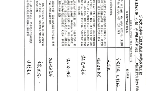 24#墩左幅13-13'节段挂篮行走_2021-2023年优秀施组方案_施工方案_方案42-漩水沱岷江特大桥180m连续梁施工方案_3、180m连续梁验收记录表_1、挂篮验收记录