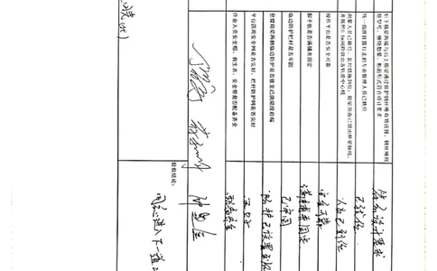 24#墩左幅13-13'节段挂篮行走_2021-2023年优秀施组方案_施工方案_方案42-漩水沱岷江特大桥180m连续梁施工方案_3、180m连续梁验收记录表_1、挂篮验收记录