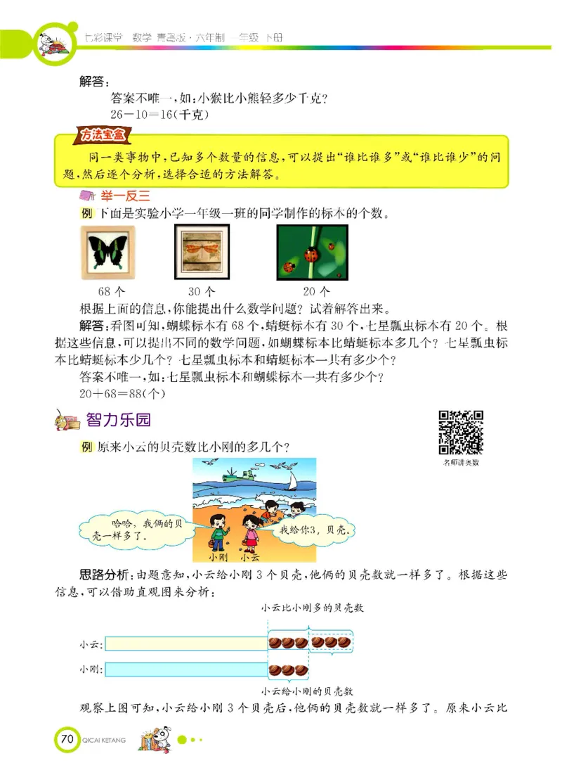 《七彩课堂》数学1年级下册（63QD）_一年级上下册资料_小学一年级学习资料-25年更新版_1-04、小学一年级数学下册_1-4-2、练习题、作业、试题、试卷_青岛版63_电子册类