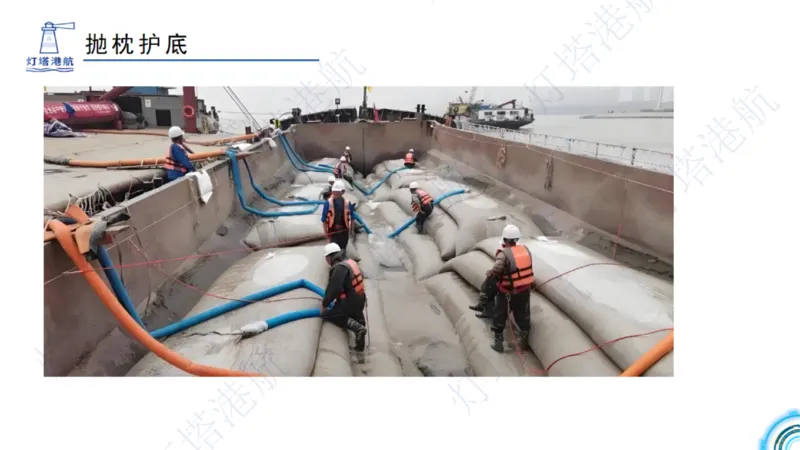 港航小白入门课05节航道整治+06节疏浚工程_2026年一级建造师_2026年一建港航_2025年一建港航SVIP_02-基础精讲✿高端面授✿深度强化_05-港航《自营系列课》灯塔SMR_入门精讲课