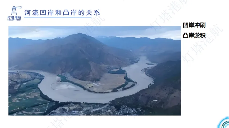 港航小白入门课05节航道整治+06节疏浚工程_2026年一级建造师_2026年一建港航_2025年一建港航SVIP_02-基础精讲✿高端面授✿深度强化_05-港航《自营系列课》灯塔SMR_入门精讲课